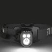 Tre LED-ljuskällor med Silva Exceed 4XT pannlampa med 2300 lumen.