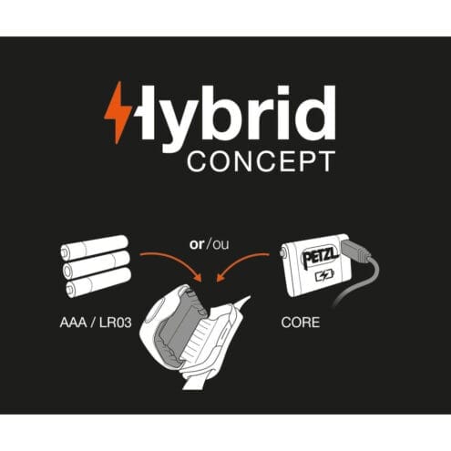 Lättanvänd pannlampa från Petzl Tikka med hybridteknik.