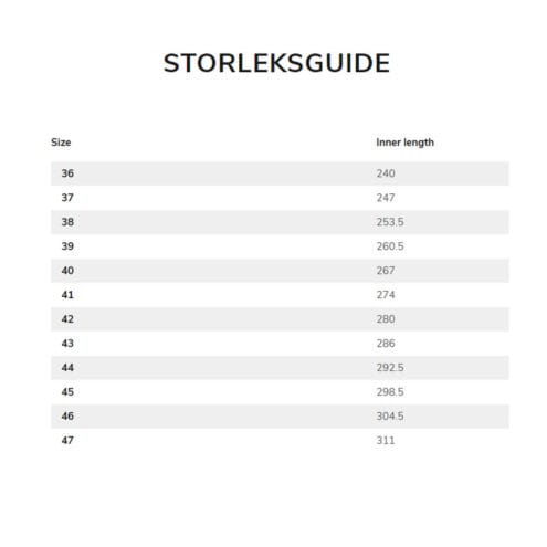 Storleksguide