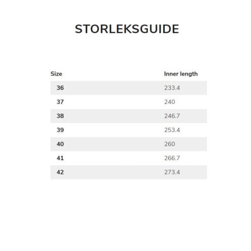 Storleksguide för Tretorn Eva.