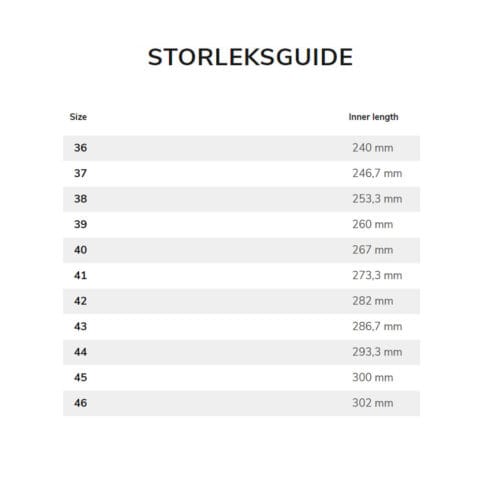 Tretorn Garpa storleksguide.