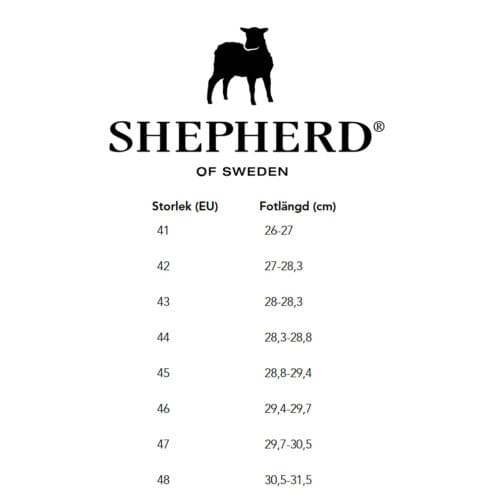 Storleksguide för Shepherd Henrik tofflor.