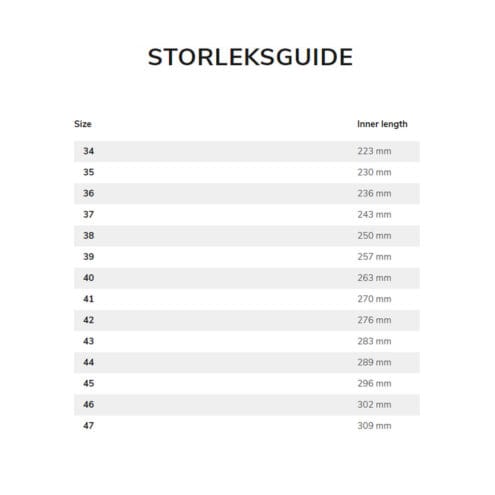 Storleksguide Tretorn Scout S