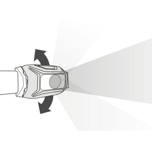Ritning på ljusets riktning av Petzl TIKKINA®