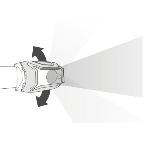 Ljusbeskrivning på petzl tikka core pannlampa