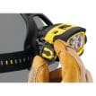 pETZL DUO Z2 PANNLAMPA används