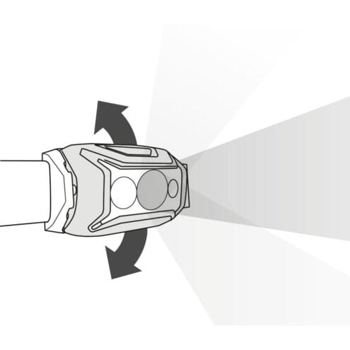 Visar ljuset på PETZL actik stark pannlampa