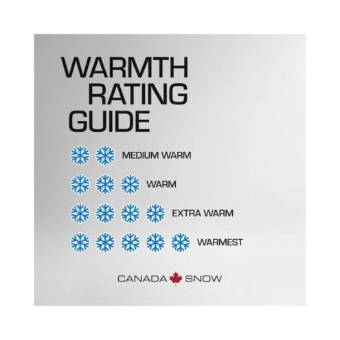 Guide till Canada Snow Quebec Grip curingkänga (dam)