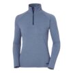 otroligt mjuk och funktionell Helly Hansen Verglas Half-Zip Midlayer (dam) i färgen ocean