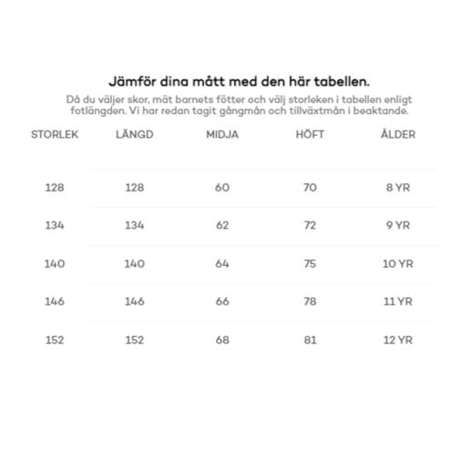 Storlekstabell Reima