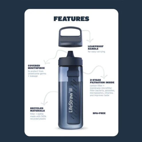 funktioner på LifeStraw Go Bottle – flaska med vattenfilter