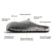 Ulle Legacy tofflor (unisex) uppbyggnad