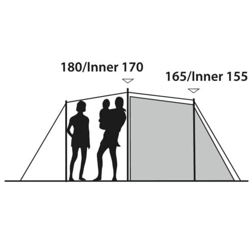 ritning1 Outwell Earth 5 Plus tunneltält för 5 personer